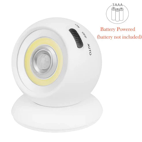 Wall Mounted Motion Sensor Light - Automatic LED Night Light