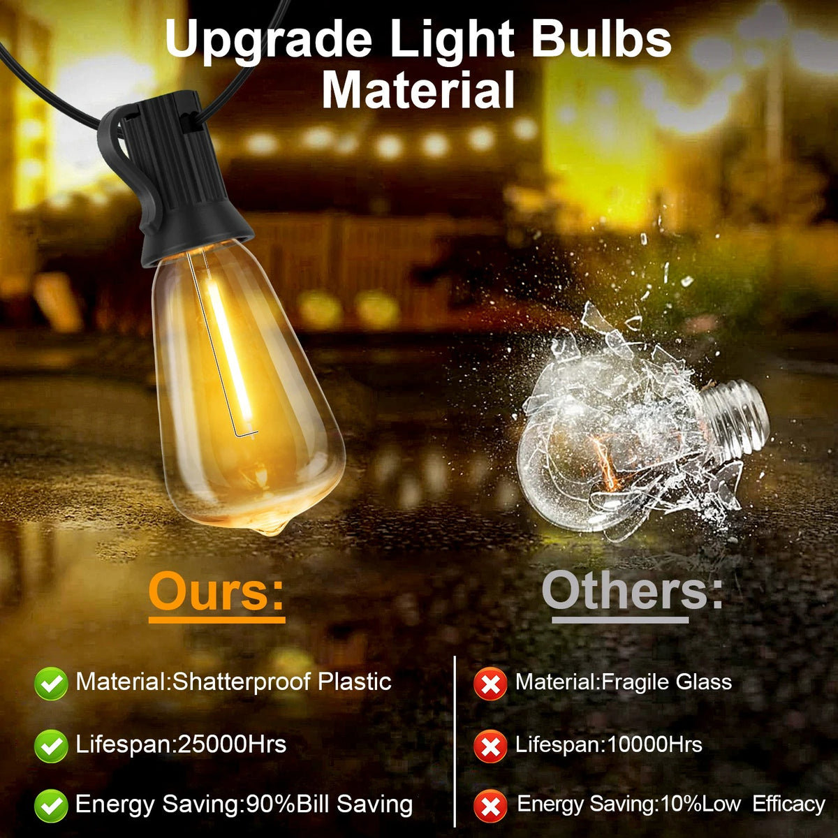 ST38 LED Outdoor String Lights with Remote Control – Dimmable Patio & Garden Lights