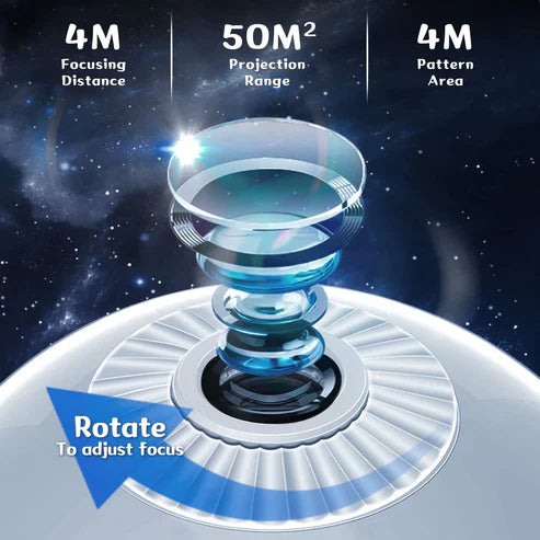 Planetarium Galaxy Night Light Projector – 360° Rotating Star & Nebula Projector for Bedroom, Kids & Home Decor