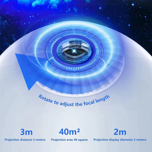 Planetarium Galaxy Night Light Projector – 360° Rotating Star & Nebula Projector for Bedroom, Kids & Home Decor