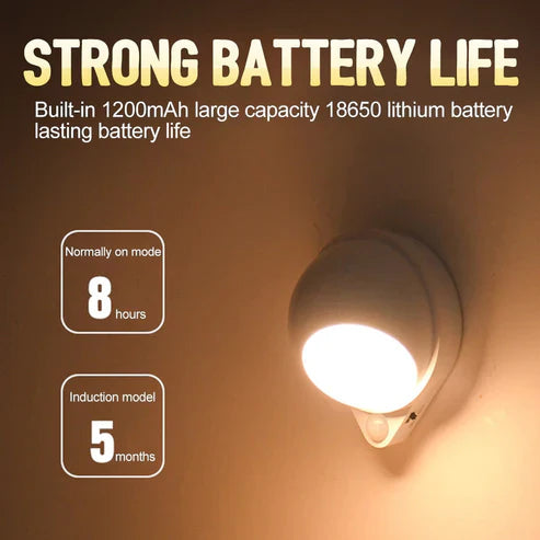 360° Rotating Water Drop Magnetic Night Lamp – Motion Sensor LED Light