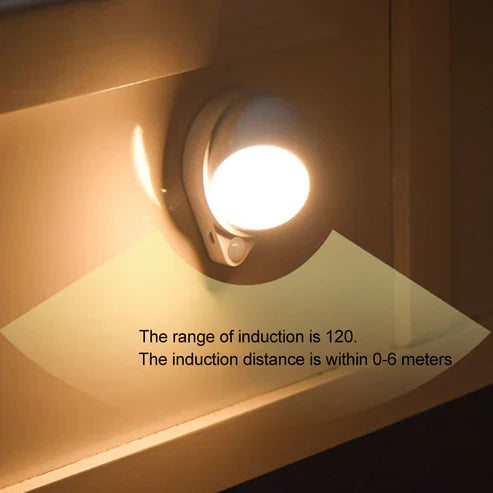 360° Rotating Water Drop Magnetic Night Lamp – Motion Sensor LED Light