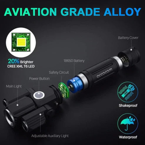 Three Head Rechargeable Rotatable Flashlight - Multi-Angle LED Work Light