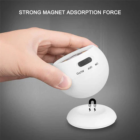 Wall Mounted Motion Sensor Light - Automatic LED Night Light
