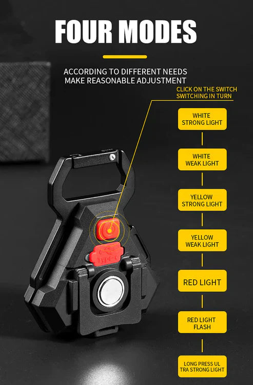 Mini LED Flashlight USB Rechargeable Keychain – 3-in-1 Bottle Opener & Carabiner