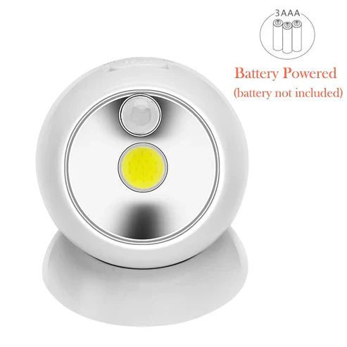 Wall Mounted Motion Sensor Light - Automatic LED Night Light