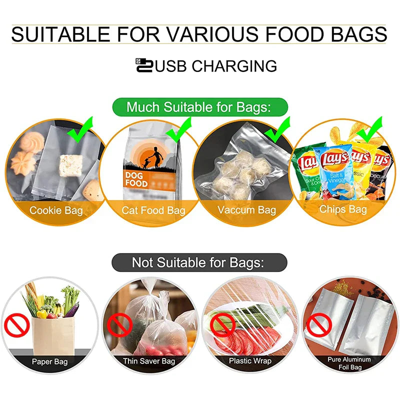 2-in-1 USB Rechargeable Mini Bag Sealer & Cutter – Portable Heat Sealer for Chip & Snack Bags