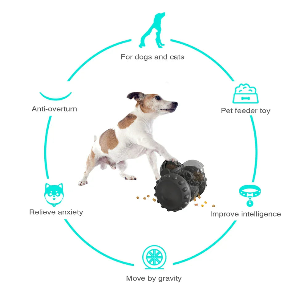 Paw Partner Dog Tumbler – Interactive Slow Feeder & IQ Toy for Dogs