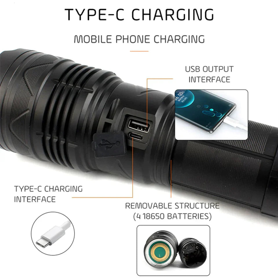 GT60 Super Bright Tactical Flashlight – 100W Long Range LED Torch
