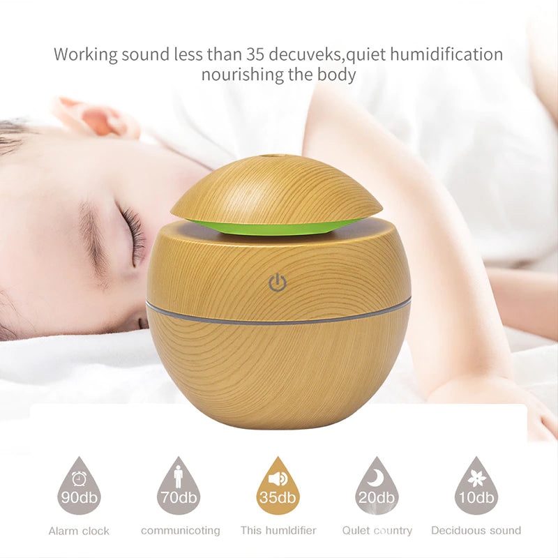 Mushroom Humidifier & Essential Oil Diffuser 130ml – USB Ultrasonic Aroma Diffuser | Home & Office Air Purifier