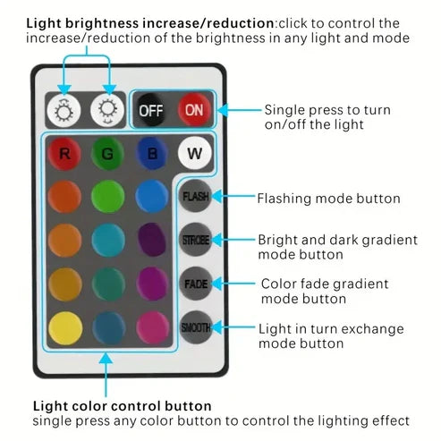 Crystal Lamp Water Ripple Projector Night Light – 16 Colour Ambient LED Mood Light