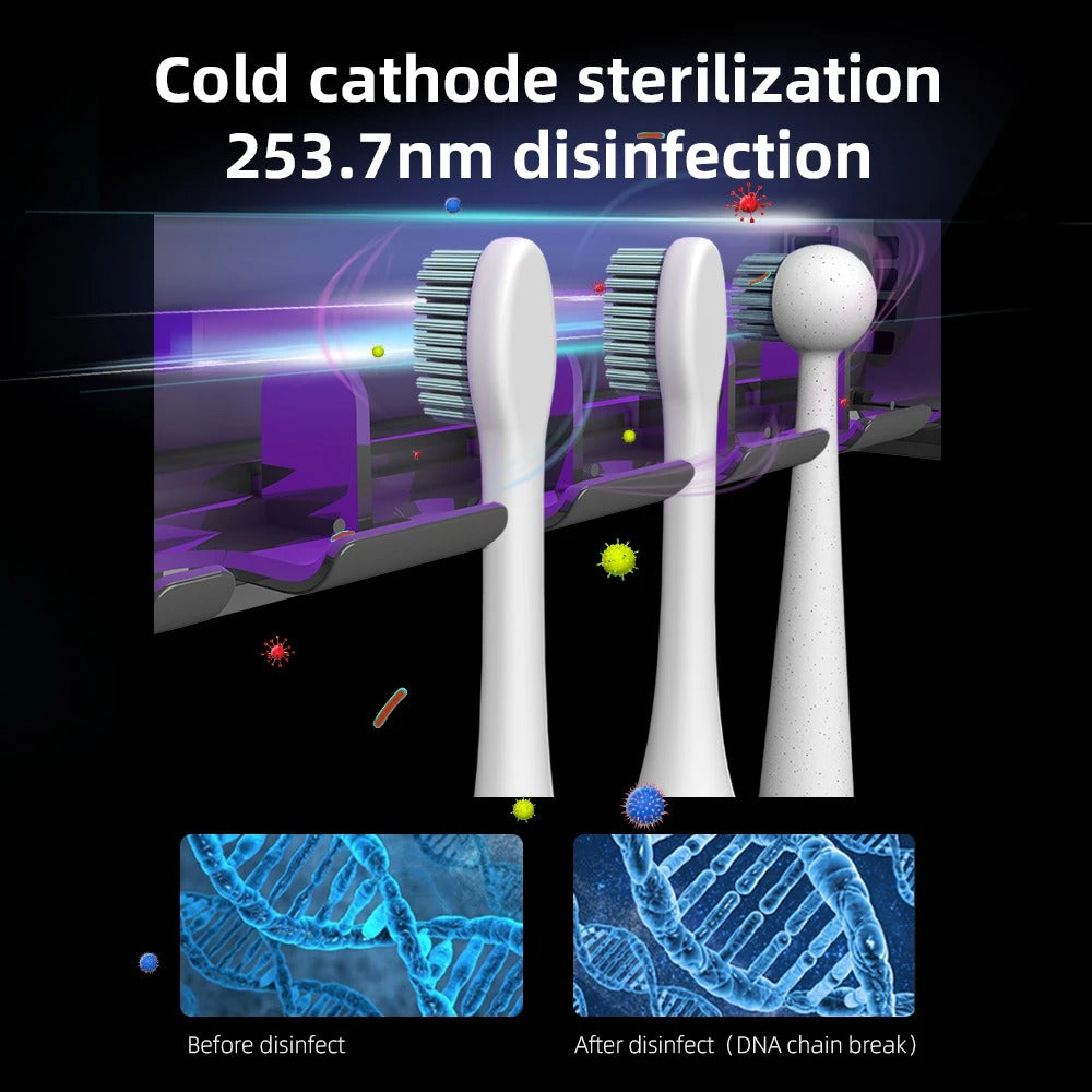 Toothbrush Holder – Rechargeable UV Sterilizer with Fast Drying & LED Display