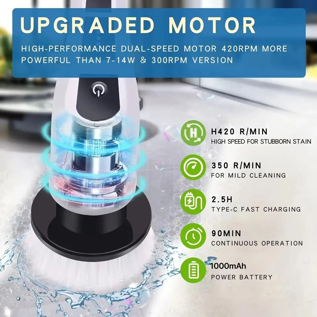 Electric Cleaning Brush – 9-in-1 Rotating Head | Bathroom, Floor & Shower Cleaner
