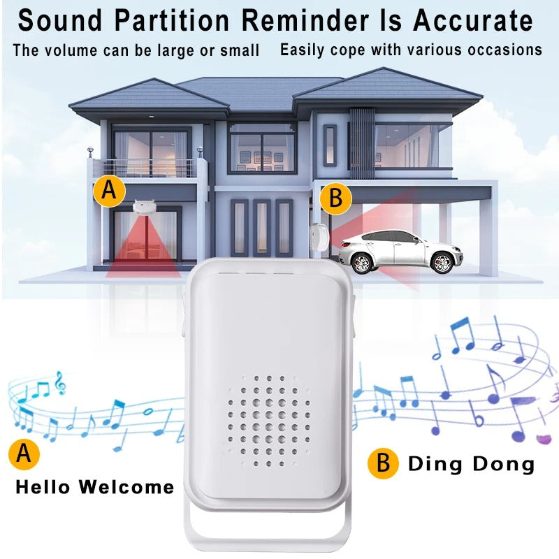 Wireless PIR Motion Sensor Doorbell – 36 Chimes, Welcome Alert & Split Induction Design