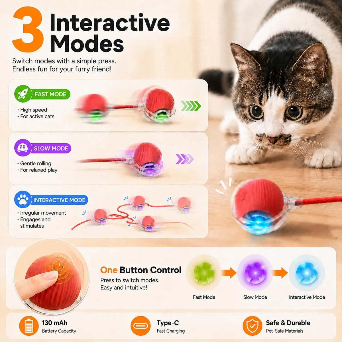 Rechargeable Interactive Cat Ball Toy