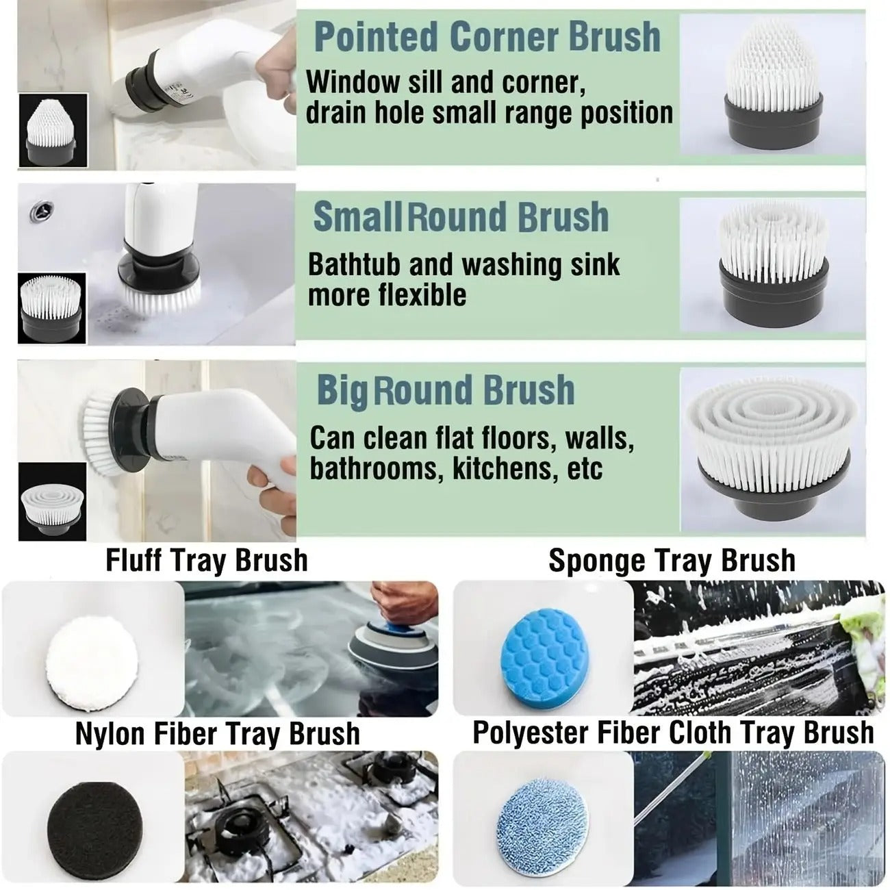 Electric Cleaning Brush – 9-in-1 Rotating Head | Bathroom, Floor & Shower Cleaner