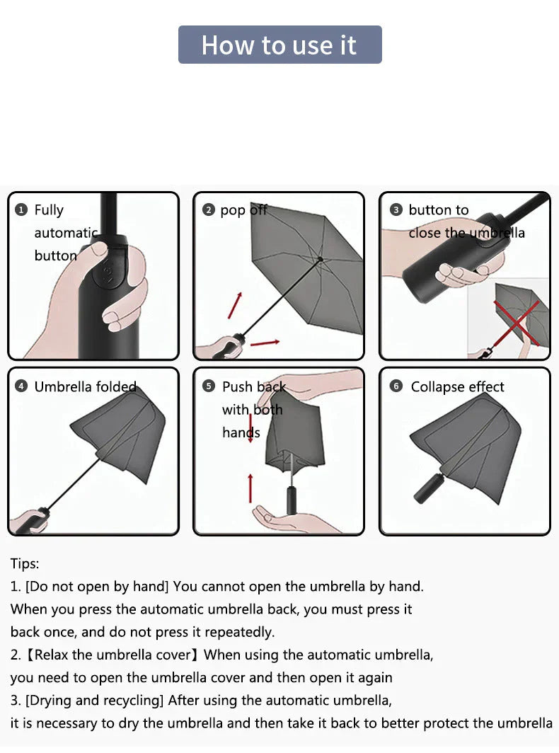 LED Light Automatic Umbrella – Reflective Stripe, Windproof & UPF50+ Sun Protection