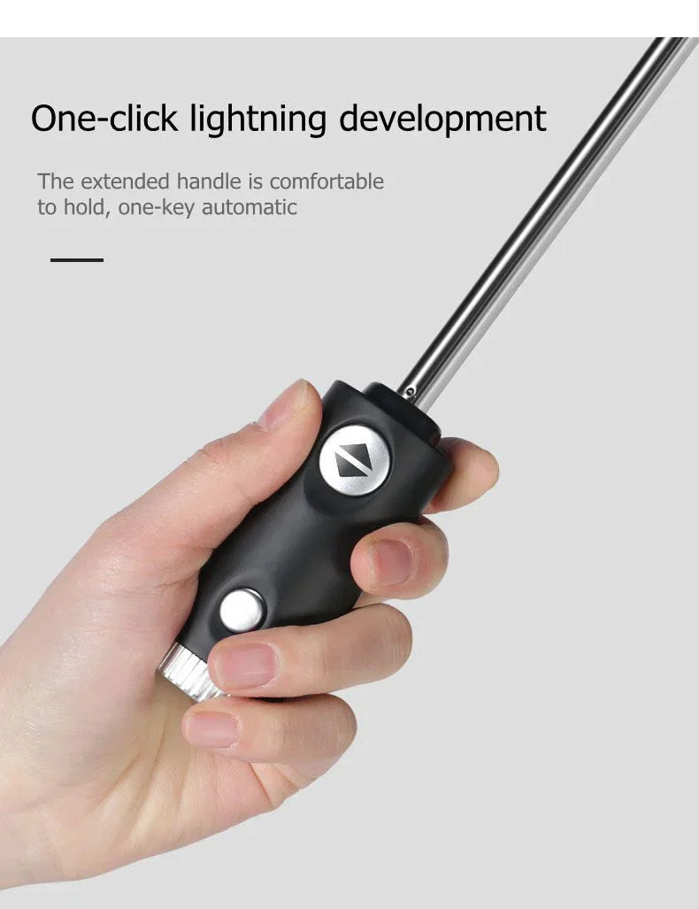 LED Light Automatic Umbrella – Reflective Stripe, Windproof & UPF50+ Sun Protection