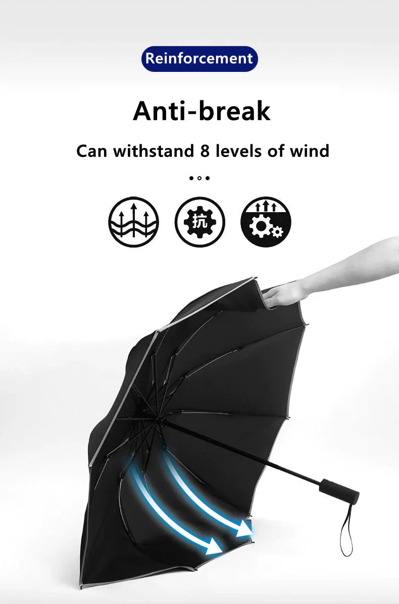 LED Light Automatic Umbrella – Reflective Stripe, Windproof & UPF50+ Sun Protection