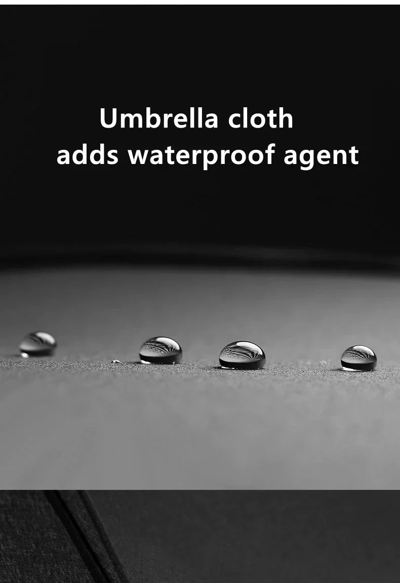 LED Light Automatic Umbrella – Reflective Stripe, Windproof & UPF50+ Sun Protection