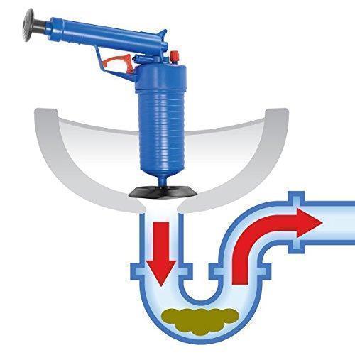 Drain Blaster – Instantly Unclog Sinks, Toilets & Bathtubs