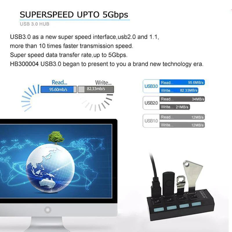 USB 3.0 Hub – 4 & 7 Port High-Speed Splitter with Surge Protection