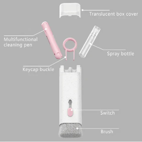 Technologent 7-in-1 Tech Cleaning Set – Multi-Function Screen & Keyboard Cleaner